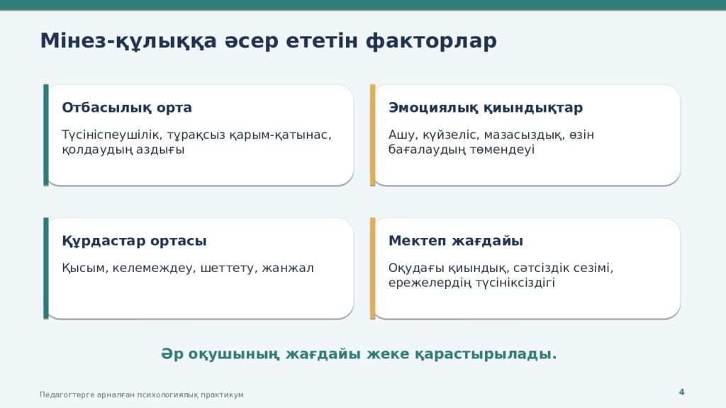ДЕВИАНТТЫ МІНЕЗ-ҚҰЛЫҚТЫҢ АЛДЫН АЛУ Педагогтерге арналған психологиялық