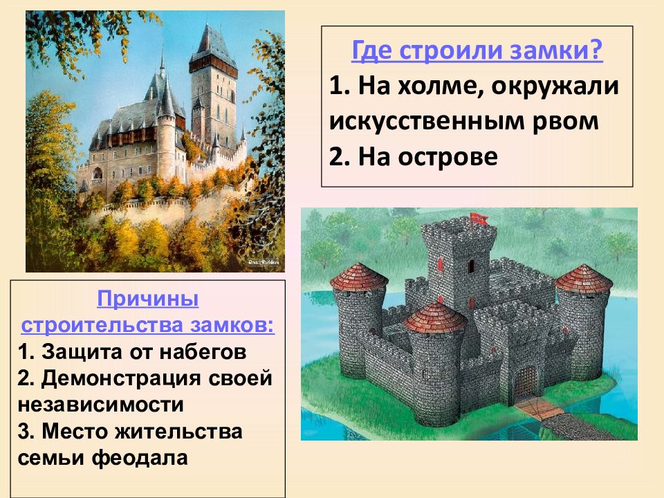 Сколько замков было. Замок феодала на Холме. Жилище феодала. Замок феодала своими руками. Что такое хозяйственная постройка в замке феодала.