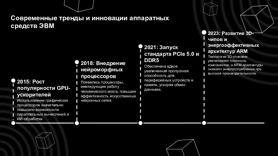 ГБПОУ ПО « Псковский агротехнический колледж» Аппаратные