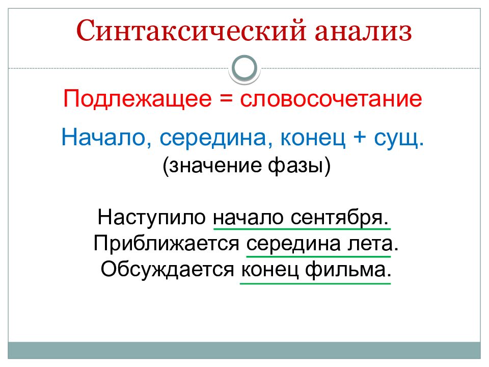 Огэ синтаксический анализ презентация