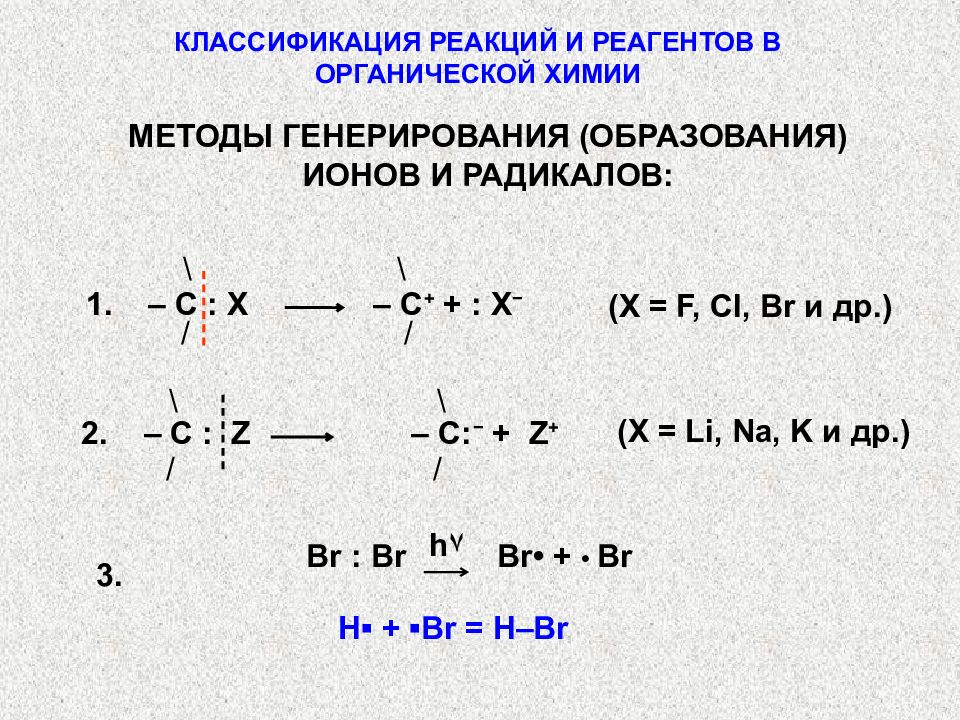 Классификация реакций в органической химии кратко. Классификация реагентов и реакций в органической химии. Классификация реакций в органической химии. Классификация органических реакций в органической химии. Классификация реакций в органике.