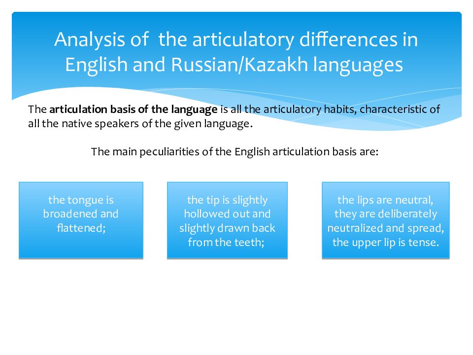 Differences russian and english