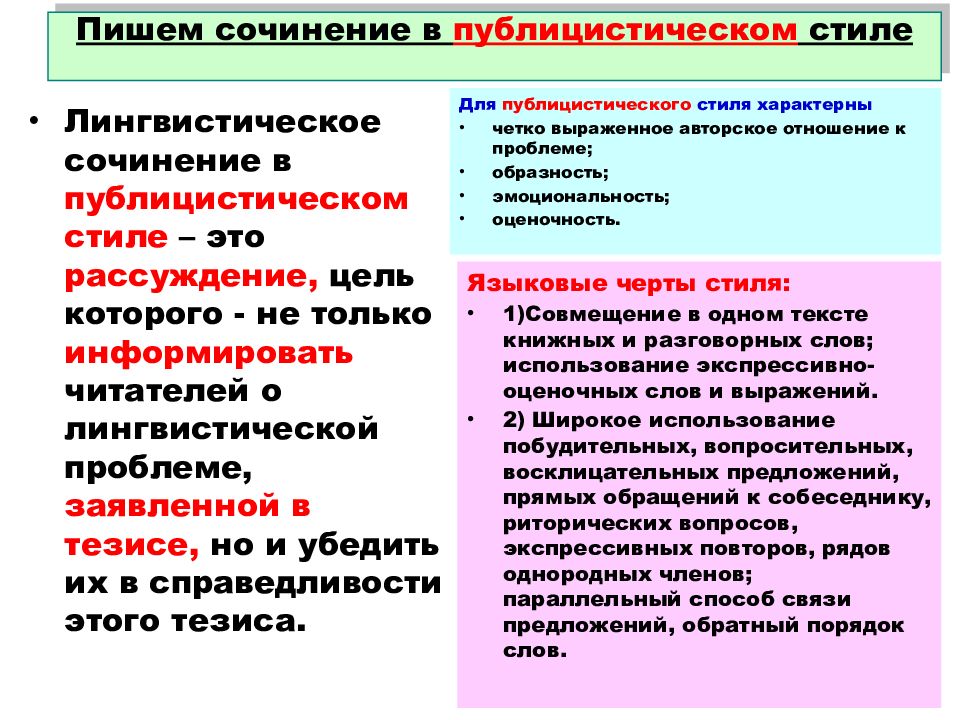 Сочинение в стиле рассуждения. Сочинение в публицистическом стиле. Публицистическое сочинение. Сочинение рассуждение в публицистическом стиле. Как написать публицистическое сочинение.