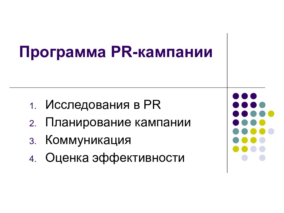 Pr кампания. Эффективности коммуникационной кампании. Программа пиар кампании. Исследование PR-кампании. Константы PR кампании.