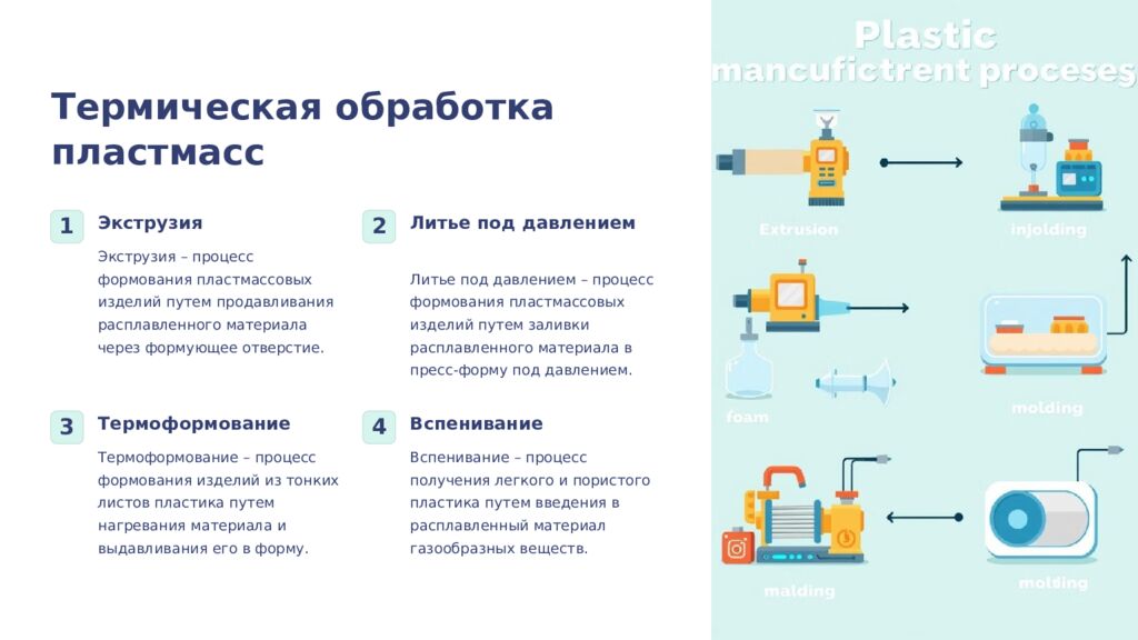 Пластмассы: Обработка и отделка Пластмассы – один из самых распространенных