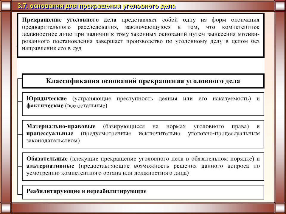 Уголовное право решение. Классификация оснований прекращения уголовного дела. Реабилитирующие основания прекращения уголовного дела. Основания прекращения уголовного дела по реабилитирующим основаниям. Основания прекращения уголовного дела УПК.