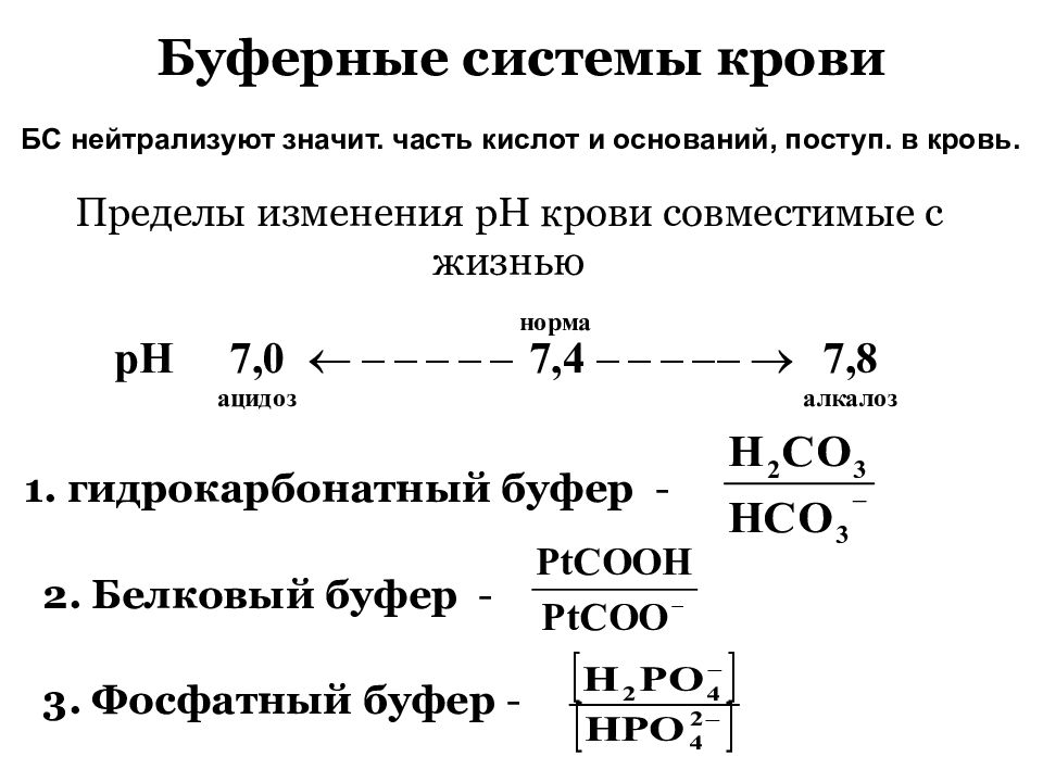 Предел изменения. Буферная емкость крови норма. Буферные основания крови норма. Сдвиг буферных оснований крови. 1. Буферные системы крови.