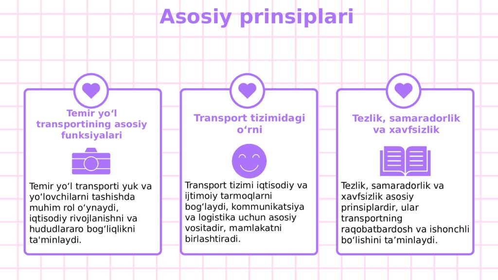 Temir yo‘l transporti Muxayyo Ahtamova