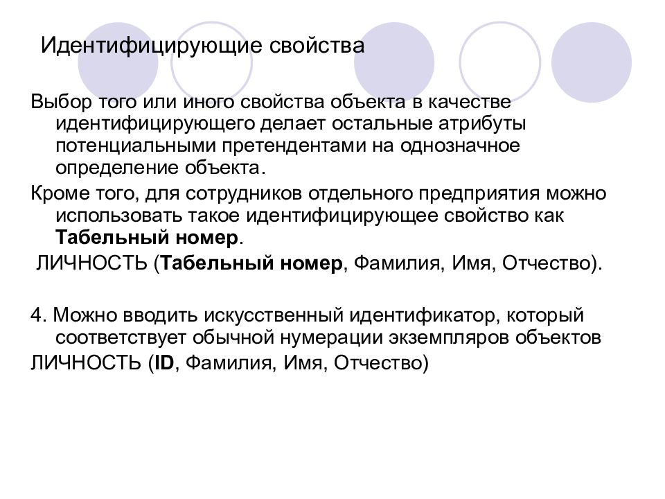 Идентифицирующая связь это