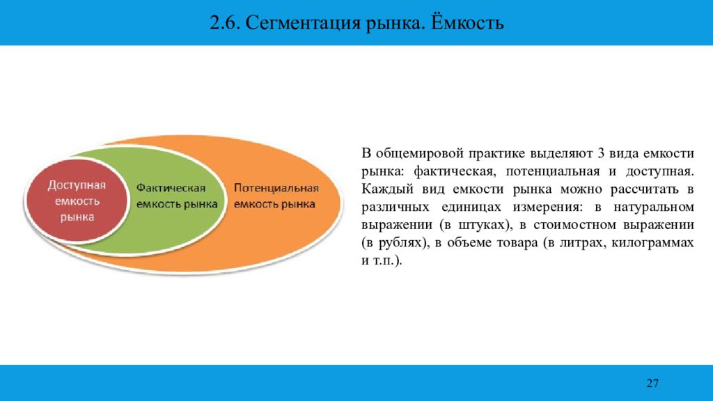 Сегмент являются. Сегментация и емкость рынка. Емкость сегмента рынка. Сегментация рынка емкость рынка. Доступная емкость рынка.