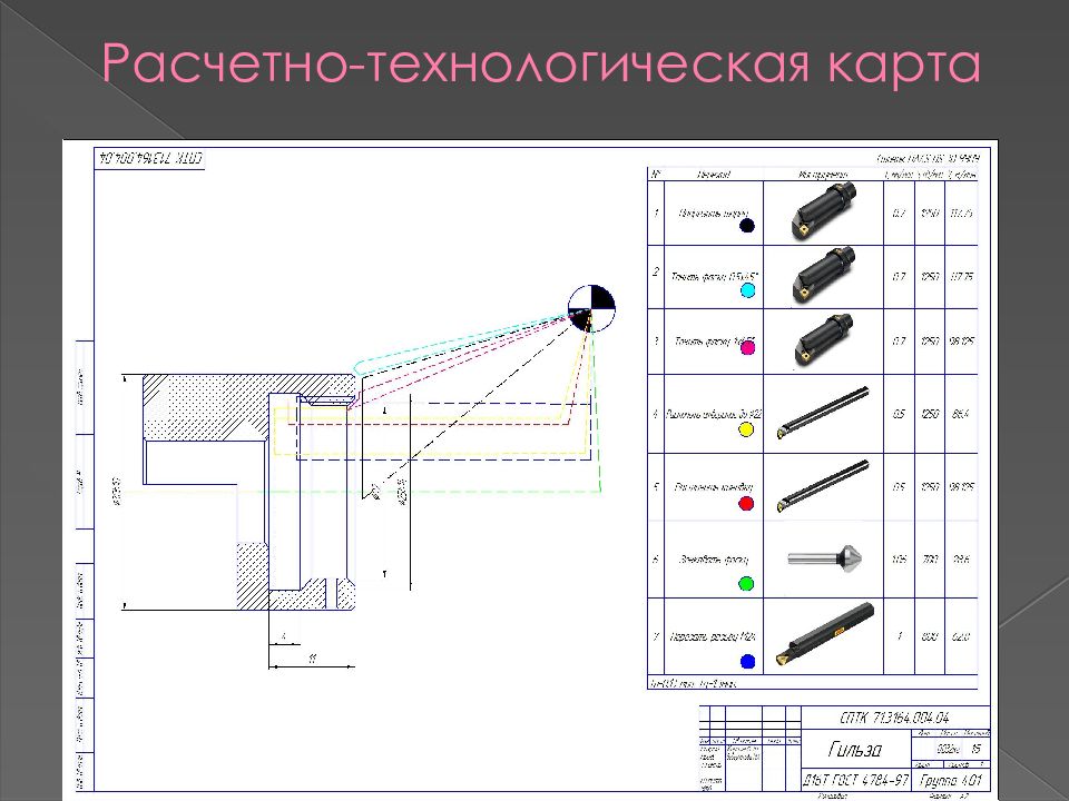 Технологическая карта механической обработки