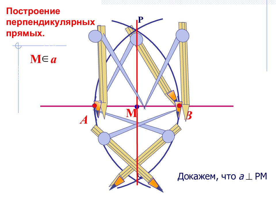 Построение перпендикулярных прямых. Построение перпендикулярных прямых доказательство. Построение перпендикулярных прямых 7 класс доказательство. Построение перпендикулярных прямых 2 случая. Проект построение перпендикулярных прямых.