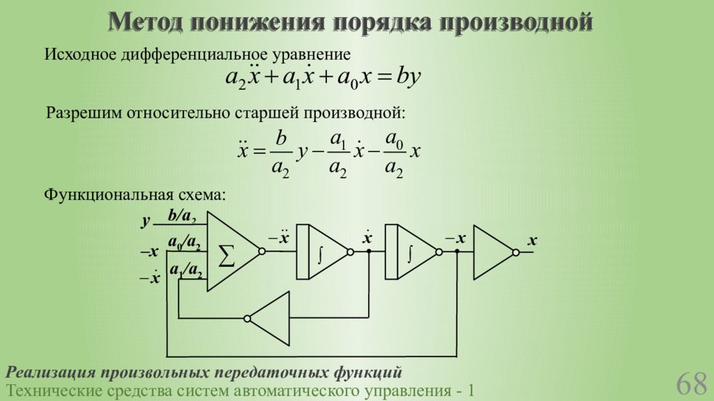 Метод сау. Метод понижения порядка. Метод понижения порядка матрицы. Метод понижения порядка формула. Метод понижения порядка производной.