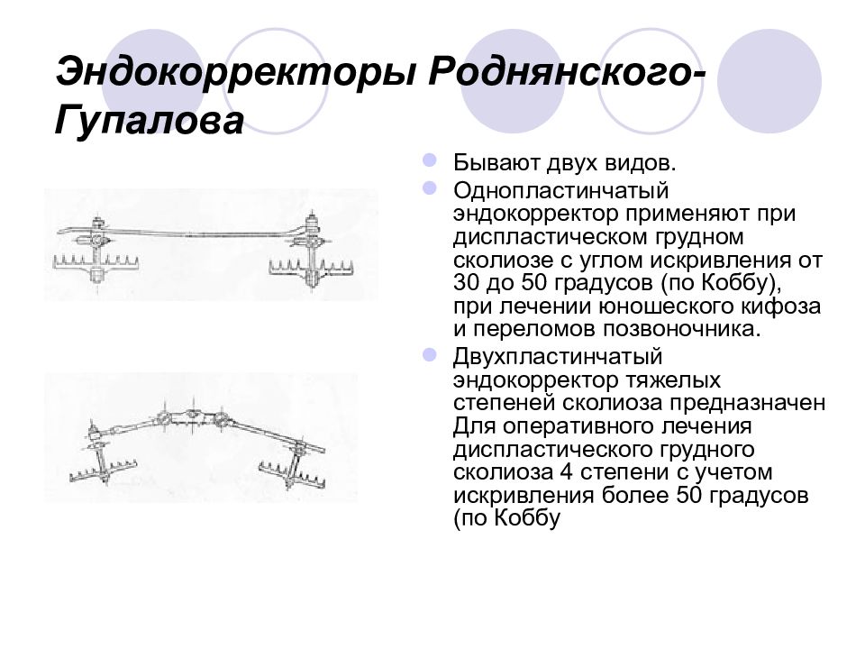 Хирургическое лечение сколиоза презентация