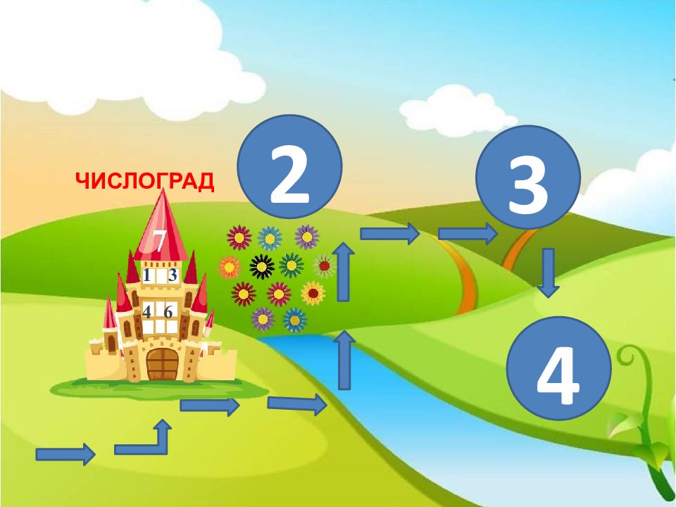 Открой по математике 4. Путешествие по стране математике. Путешествие в страну математика. Страна математики для детей. Волшебная Страна математики.