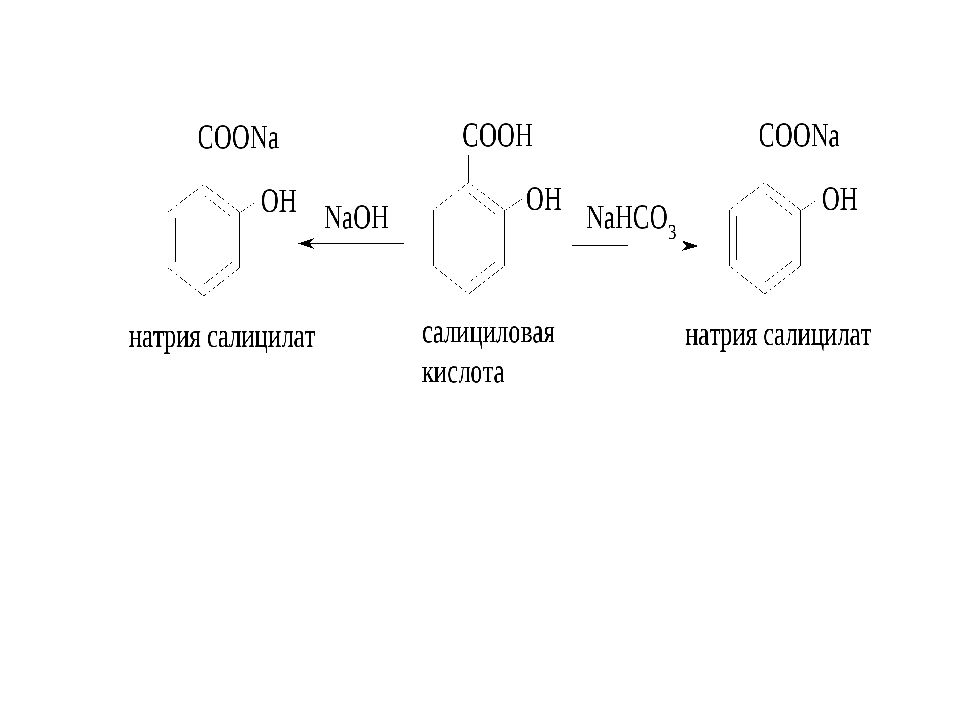 Основность в химии. Центры кислотности и основности цистеина. Пирролин основность.