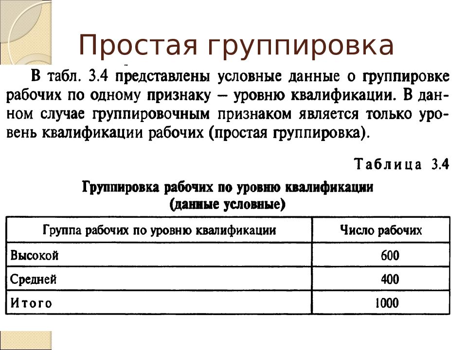 Пример группировки данных - найдено 88 картинок