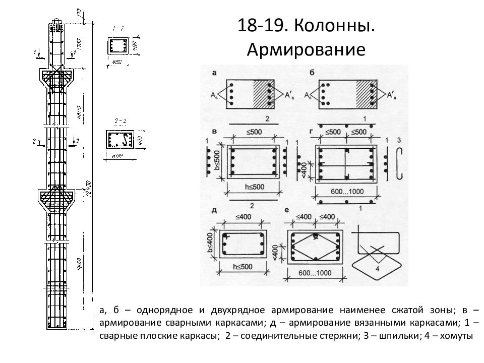 Армирование колонны 300х300 чертеж