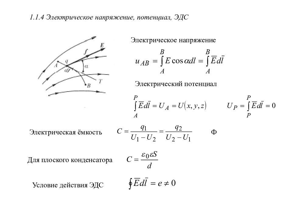 Потенциал электрического поля задачи. Потенциал через напряженность. Электрический потенциал и напряжение. Напряжение,потенциал,ЭДС. Электрический векторный потенциал.