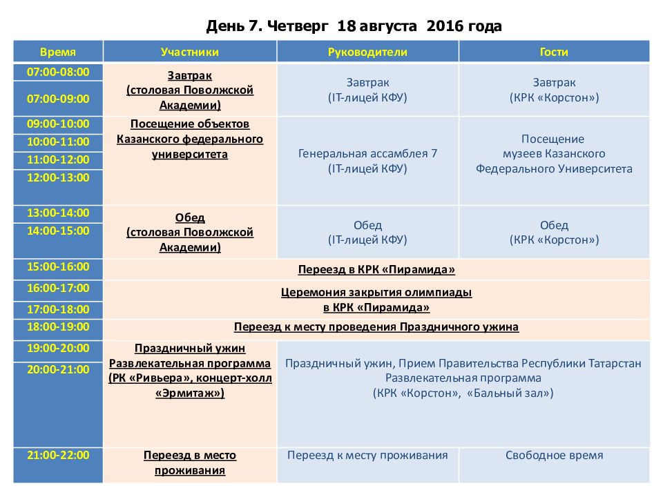 Центр проведения олимпиад