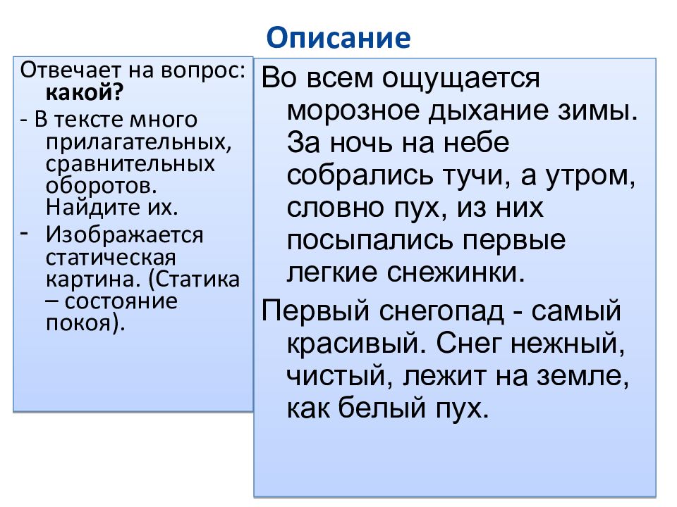 Презентация описание как тип речи 6 класс