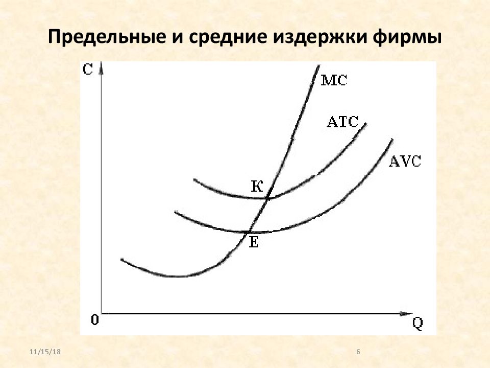 План по теме деятельность фирмы в условиях конкуренции