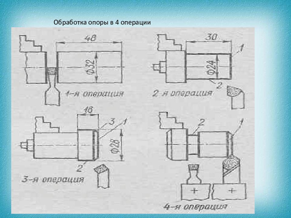 Технологическая документация 6 класс технология презентация