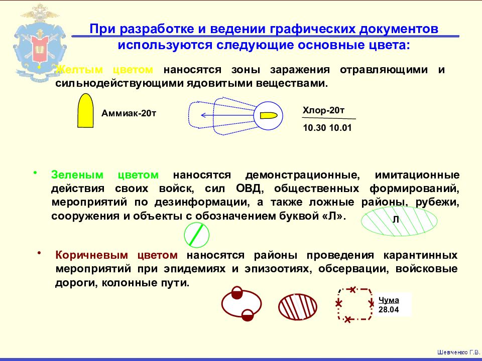 Служебное поле документа предназначено для нанесения специальных изображений да или нет