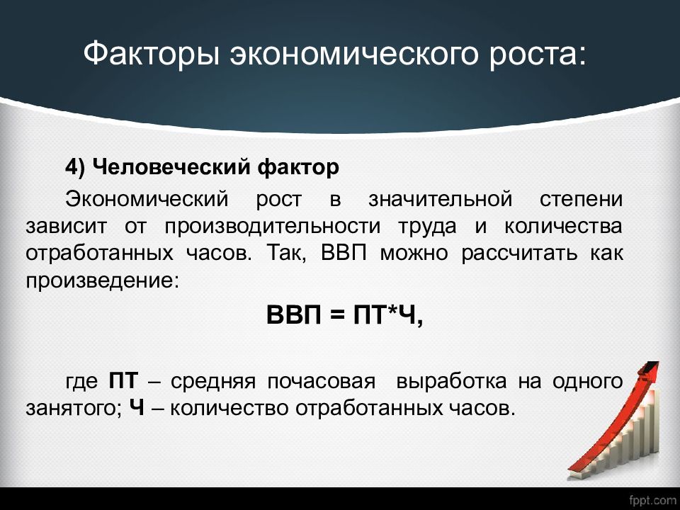 Модели экономического роста презентация