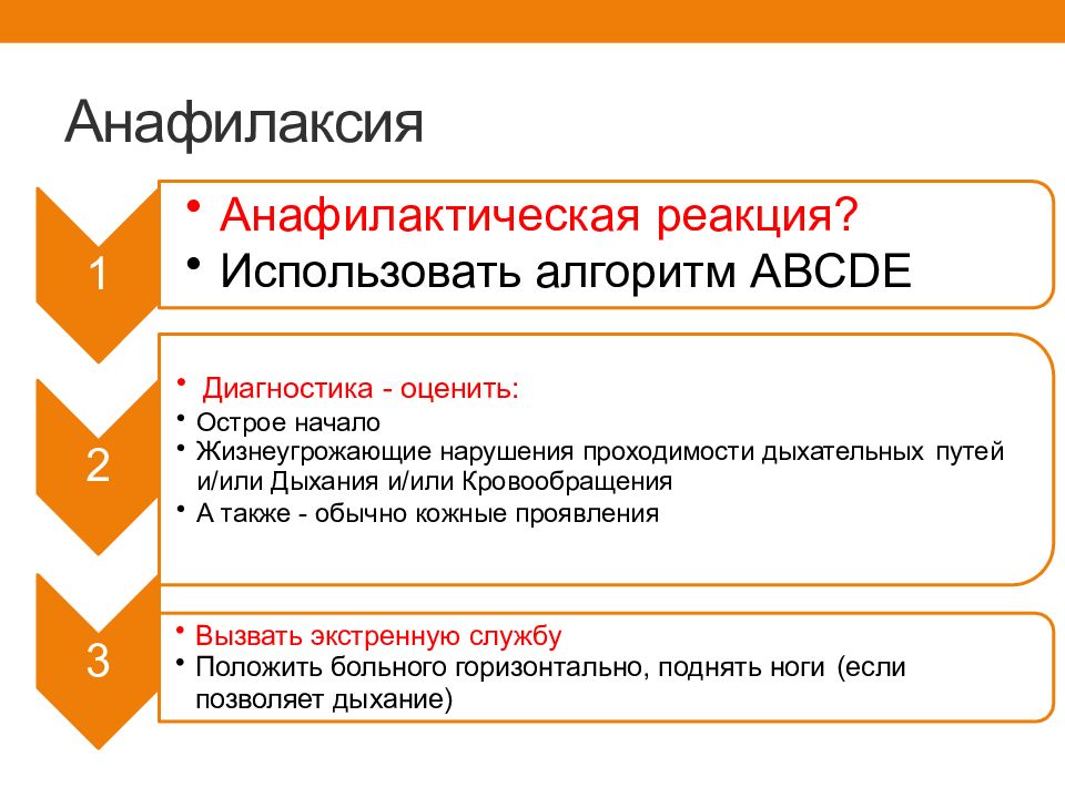 Анафилаксия мз рб. Анафилаксия. Техника присоединения в продажах. Анафилаксия картинки для презентации.