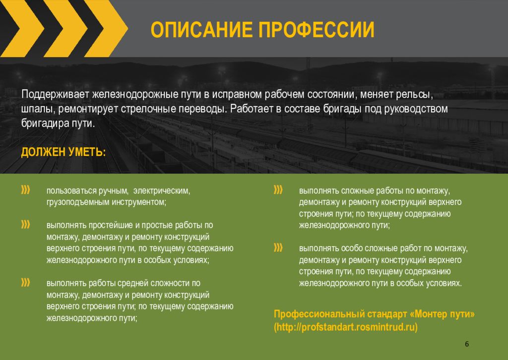 Должность пути. Монтер пути презентация. Профессия Монтер пути. Путь для презентации. Монтёр пути обязанности.