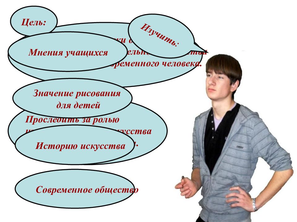 Изучение мнений. Какого их значение для современного человека. Алекс Инкелес 9 признаков современного человека презентация.