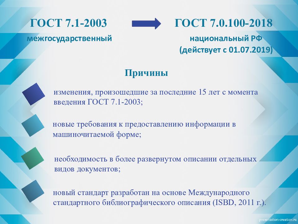 Проект 2021 требования