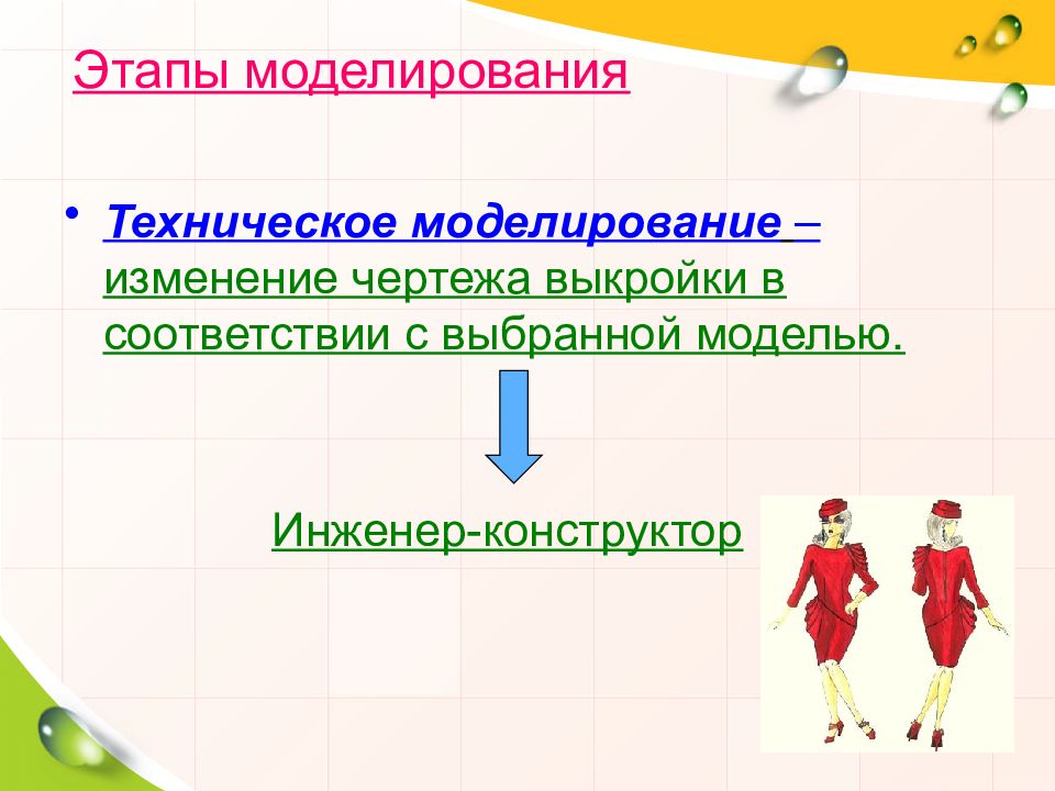 Как называется процесс изменения чертежа выкройки в соответствии с выбранной моделью