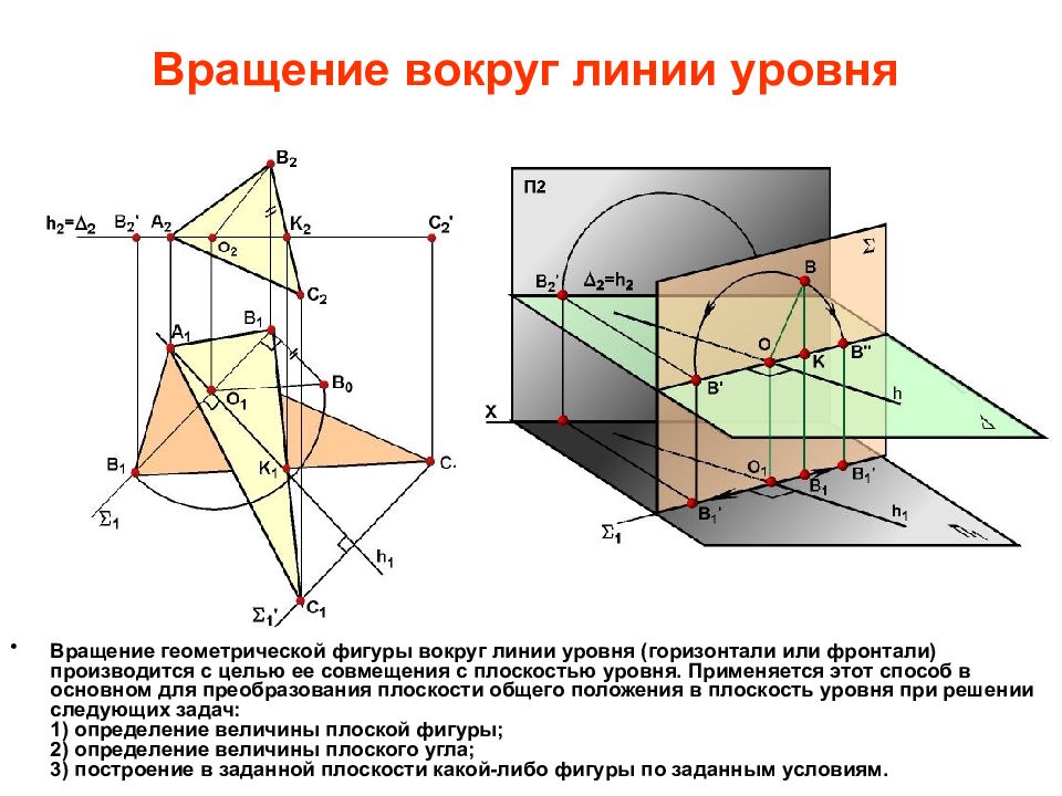 Вокруг определить. Метод вращения Начертательная геометрия. Метод вращения вокруг линии уровня. Метод вращения вокруг прямой уровня. Вращение плоскости вокруг линии уровня.