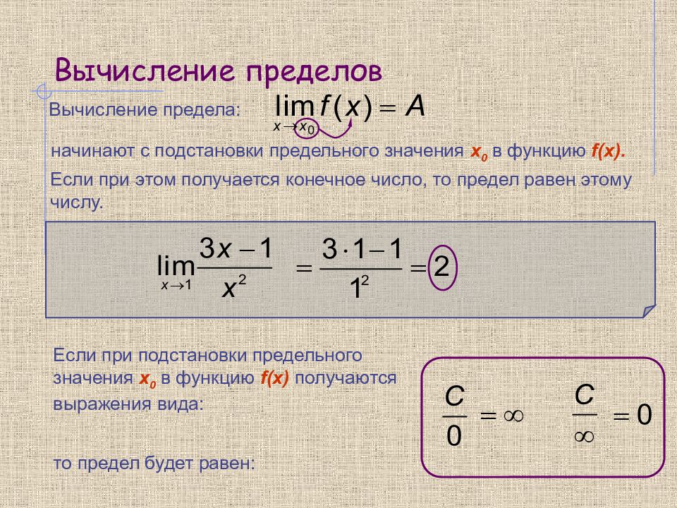 10 класс презентация предел функции в точке