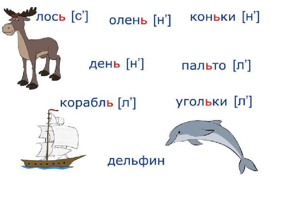 На рисунке тает снег 1 класс русский язык составить текст