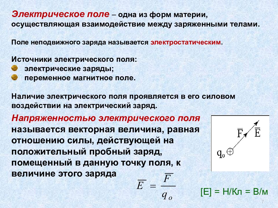 Сила взаимодействия заряженных тел