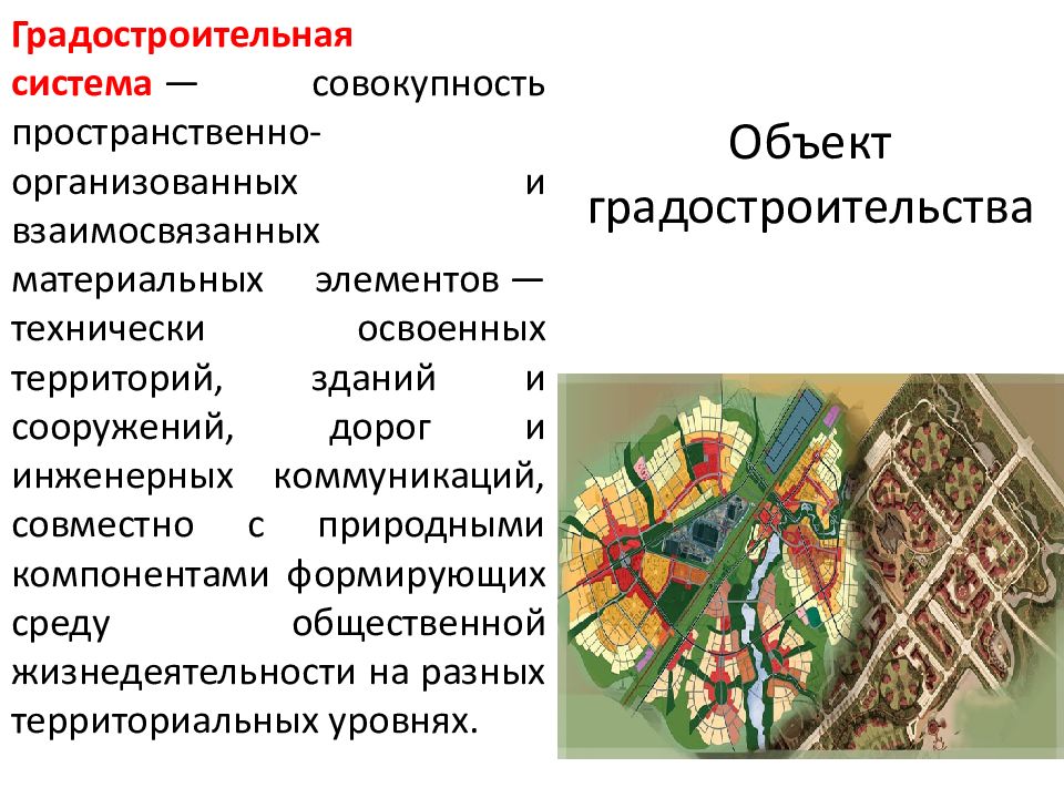 Планировочная структура