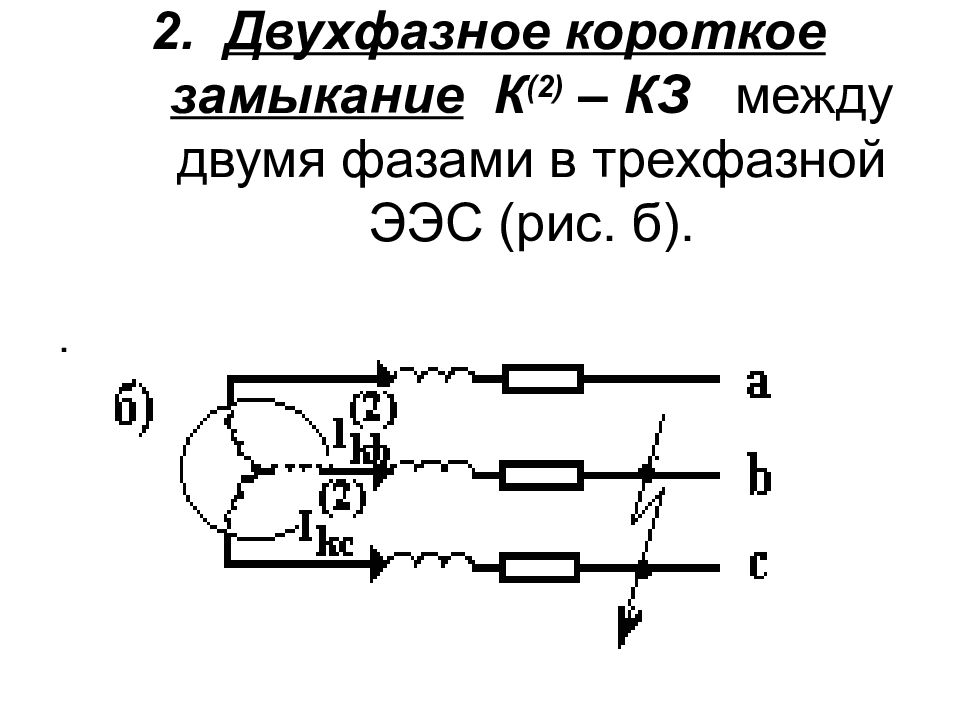 Двухфазное кз на землю векторная диаграмма