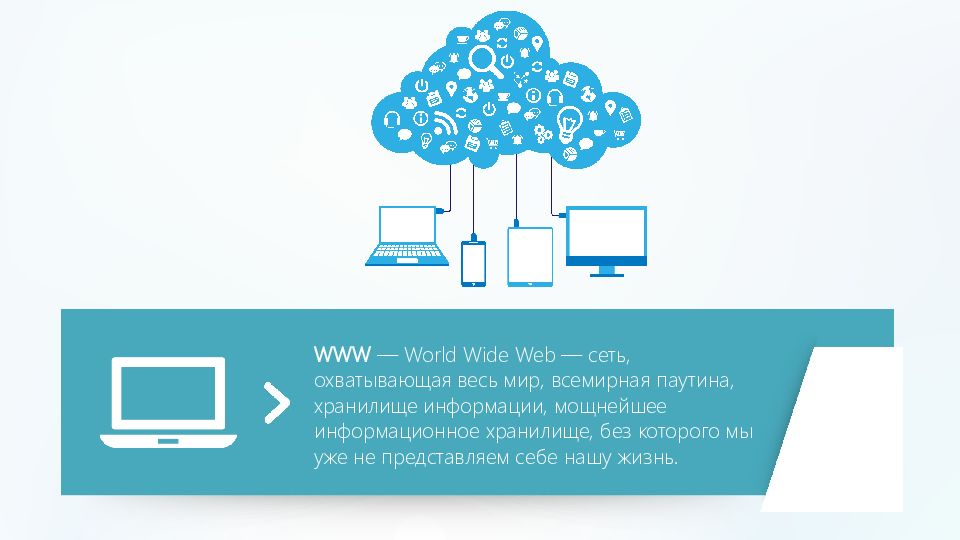 World wide web всемирная паутина 11 класс презентация семакин