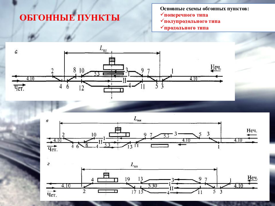 Главным пунктом. Обгонный пункт полупродольного типа. Обгонные пункты поперечного полупродольного продольного типа. Схема обгонного пункта полупродольного типа. Начертить схему обгонного пункта.