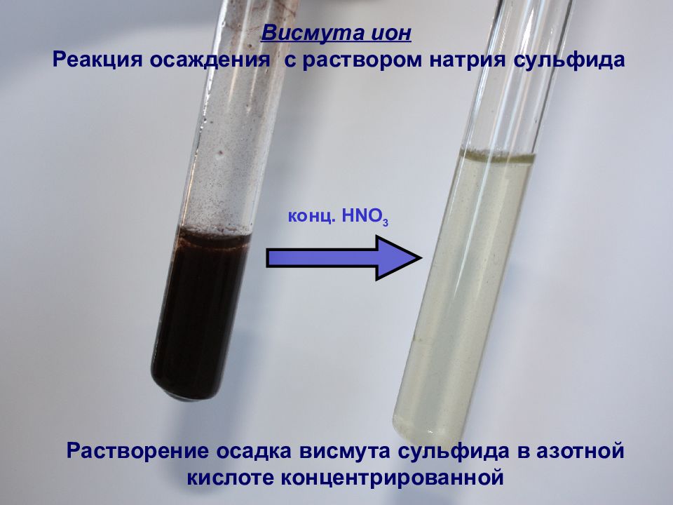 Натрий сульфид натрия реакция