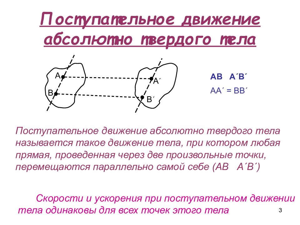 Поступательное движение твердого тела. Поступательное и вращательное движение абсолютно твердого тела. Движение абсолютно твердого тела. Какое движение тела называется поступательным. Поступательным называется такое движение твердого тела при котором.