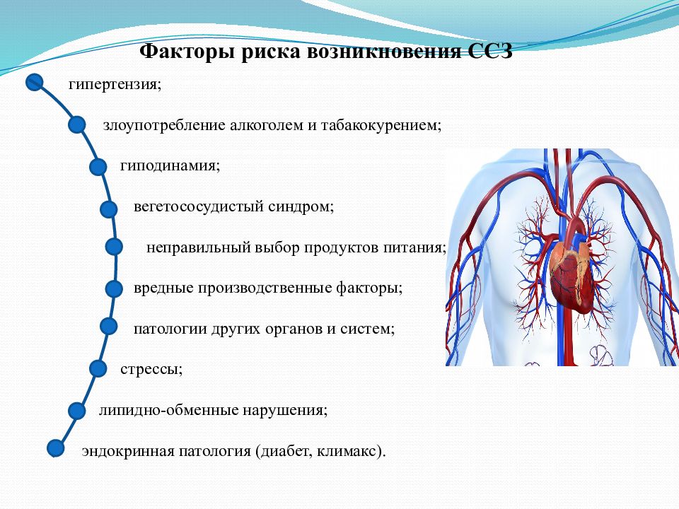 Заболевание сердечно сосудистой системы у детей презентация