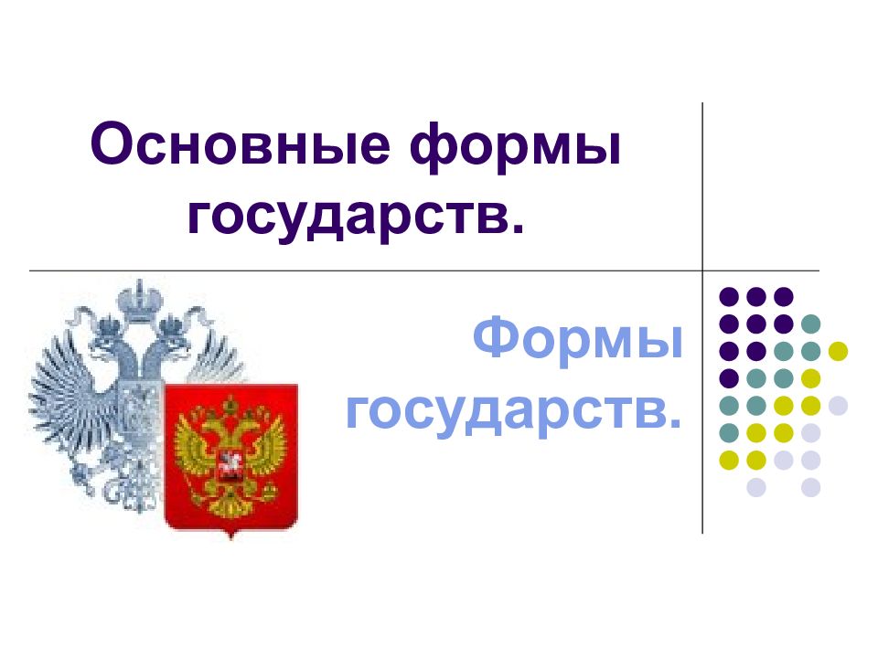 Основные формы государств.