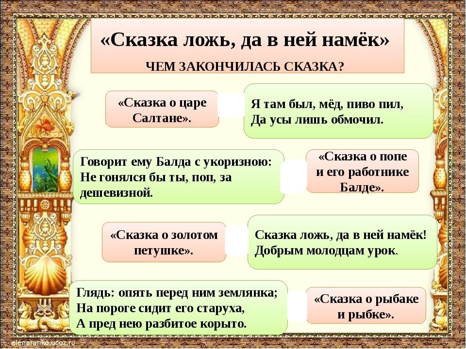 Литературное чтение 2 класс викторина по сказкам презентация