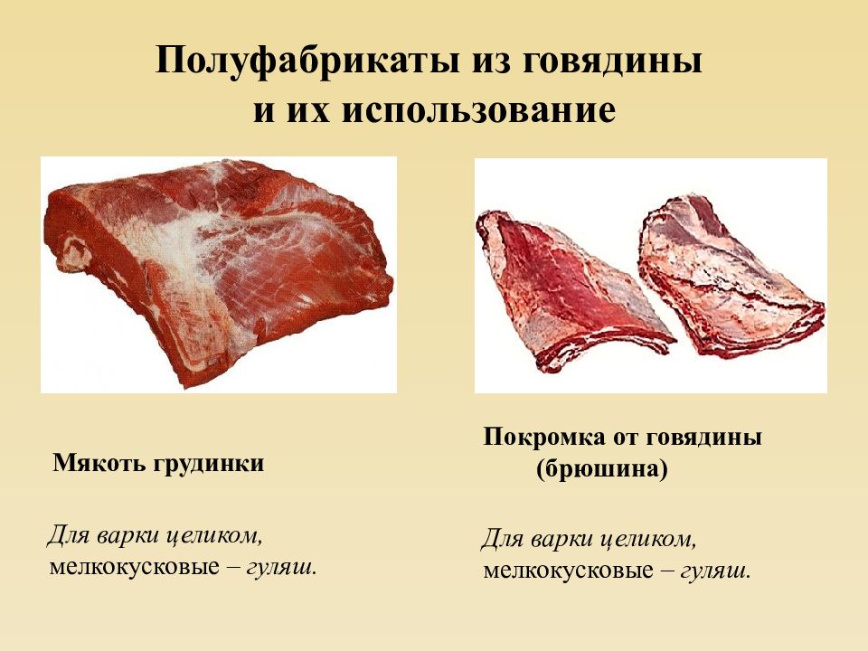 Полуфабрикаты из свинины