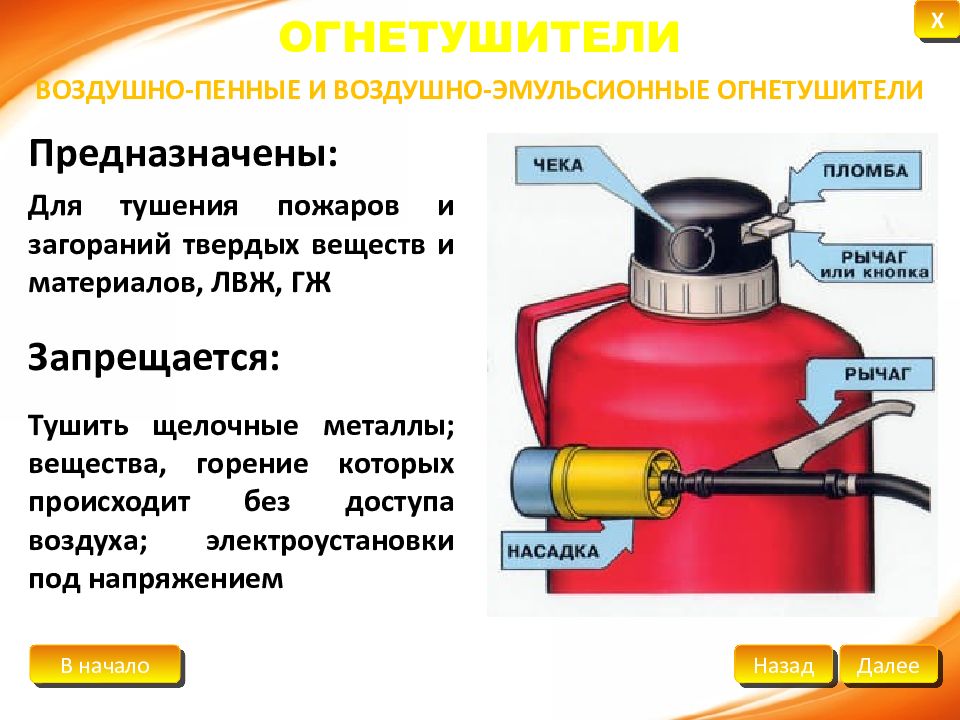 Пенные огнетушители предназначены для тушения. Устройство воздушно-пенных огнетушителей. Первичные средства пожаротушения. Водный огнетушитель предназначен для тушения.