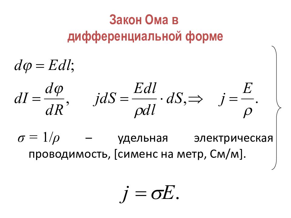 Закон ома в дифференциальной форме. Закон Ампера в дифференциальной форме. Сила Ампера в дифференциальной форме. Сила Ампера в диференциальнойформе.